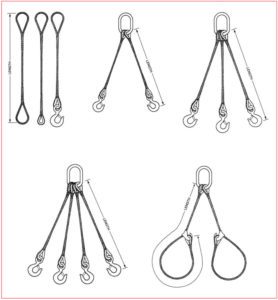 Wire Rope Sling Capacities All Rigging Co Rigging Equipment